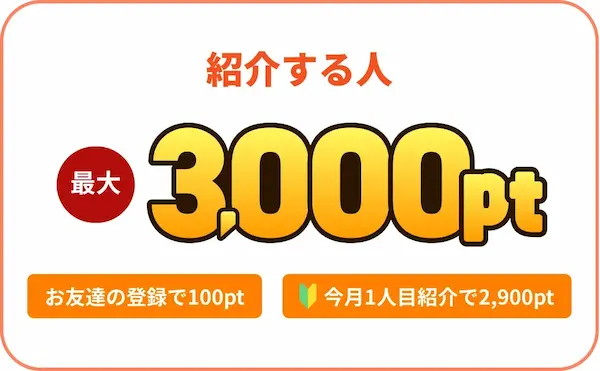 ハピタスの紹介キャンペーン（2025年12月）紹介者向け