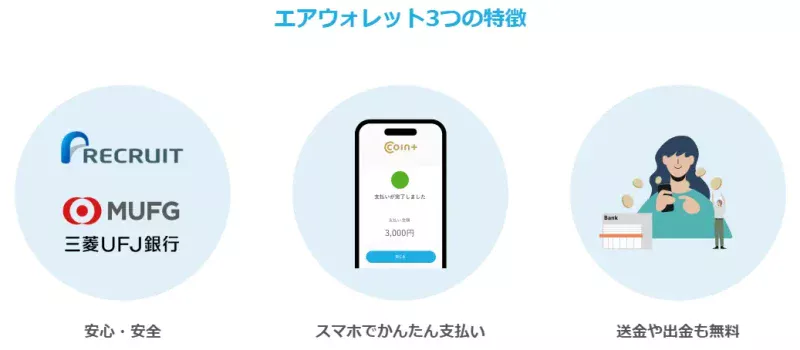 エアウォレット3つの特徴