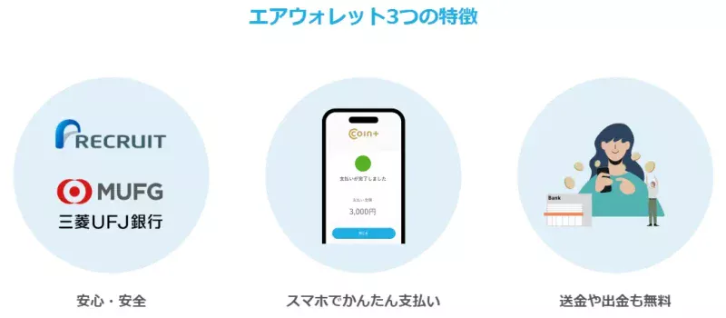 エアウォレット３つの特徴
